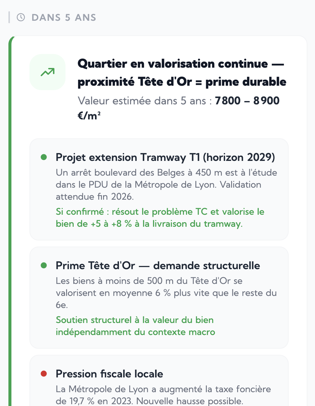 Prévisions & projets