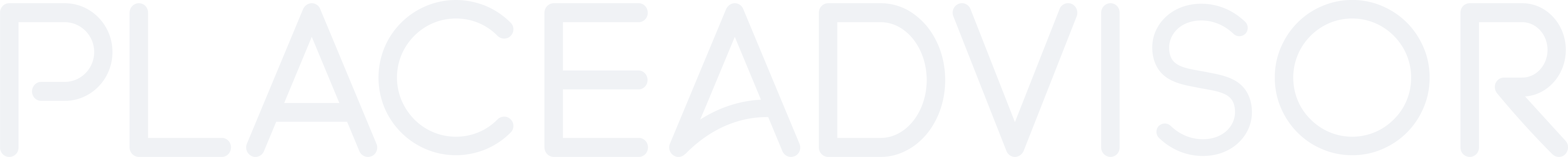 PlaceAdvisor